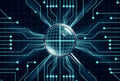 Technology Assessment & Audit